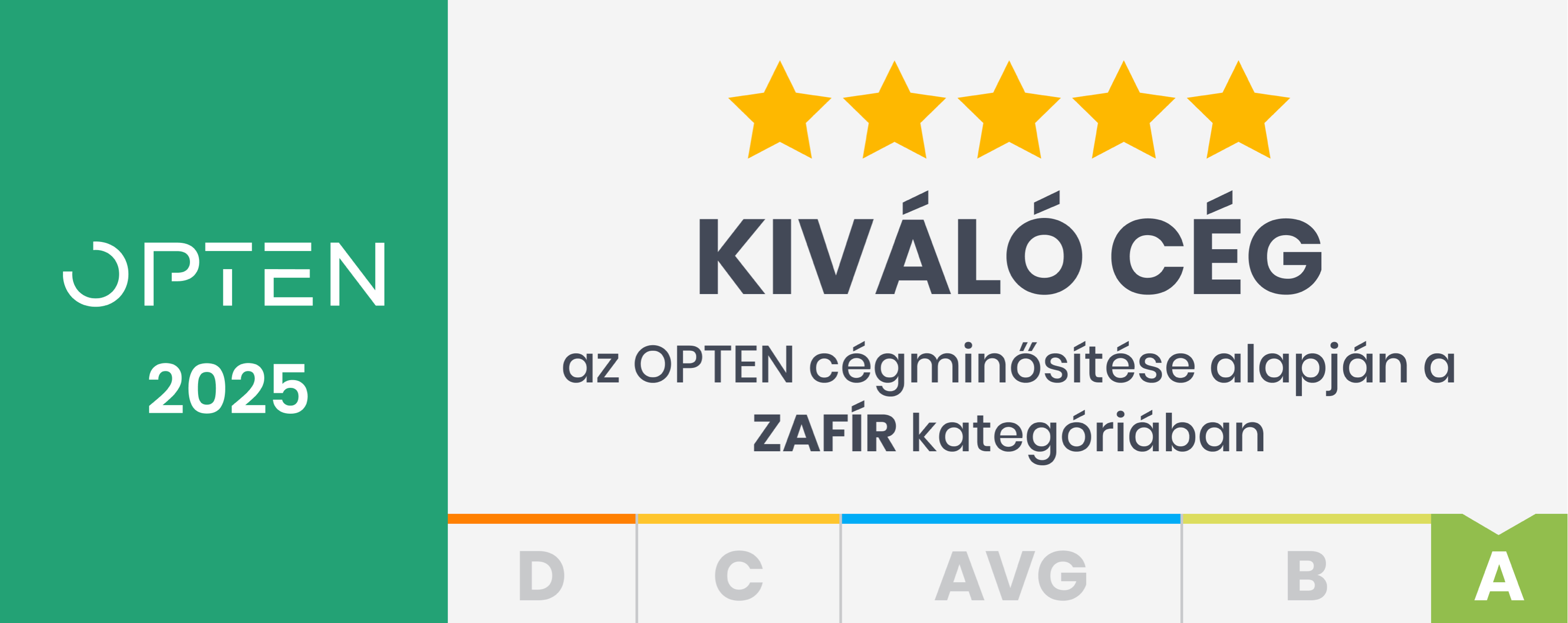 Opten minősítés